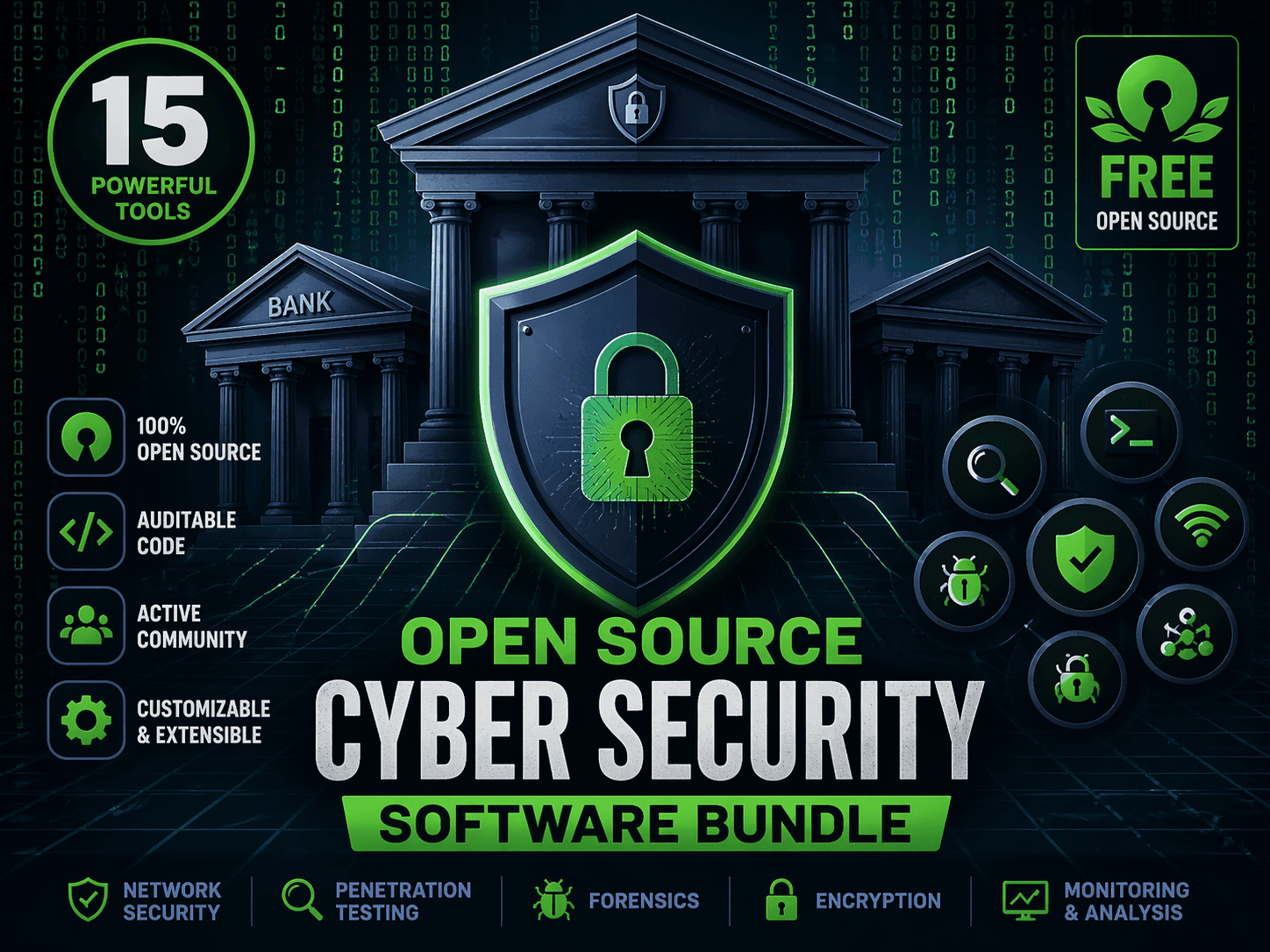 Bank Phishing Bundle - 15 Templates